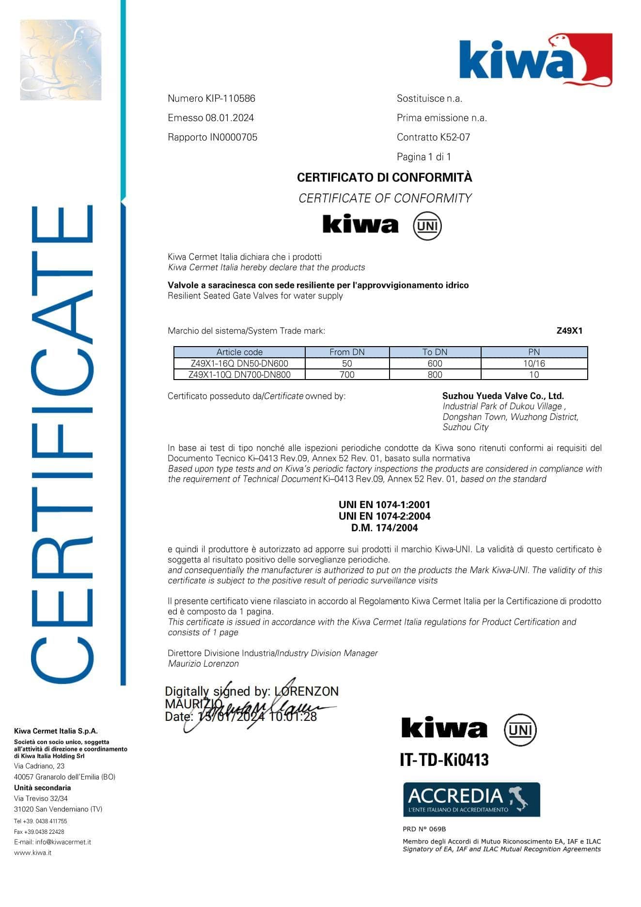 Suzhou Yueda Valve Co., Ltd Kiwa Certificate